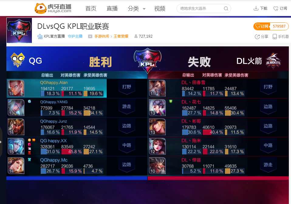 他敢于第一